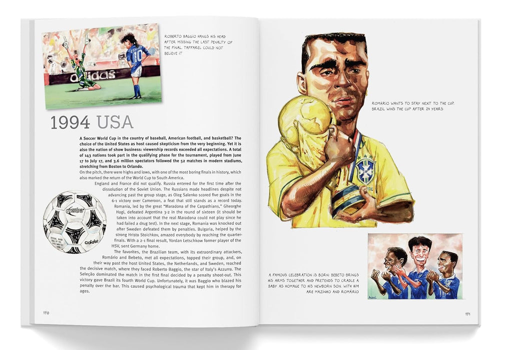 The Illustrated History of Soccer World Cup (1930-2026)