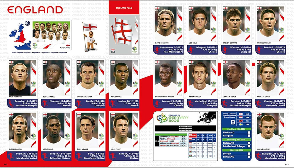 World Cup Panini Football Collections 1970-2026 [PRE-ORDER]