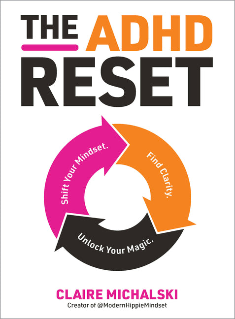 The ADHD Reset: Shift Your Mindset. Find Clarity. Unlock Your Magic.