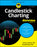 Candlestick Charting for Dummies