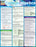 College Algebra: Quickstudy Laminated Reference Guide