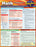 Math Common Core Algebra 1-9th Grade: Quickstudy Laminated Reference Guide