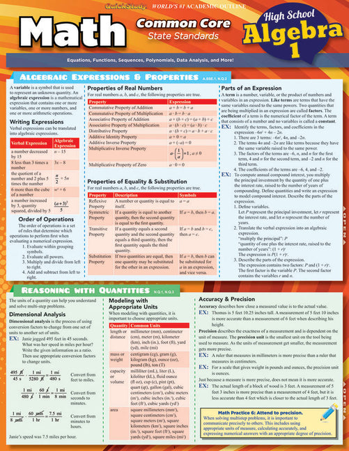 Math Common Core Algebra 1-9th Grade: Quickstudy Laminated Reference Guide