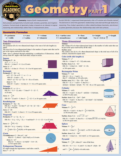 Geometry Part 1: Quickstudy Laminated Reference Guide