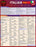Italian Verbs: A Quickstudy Laminated Reference Guide