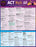 ACT Math Test Prep: A Quickstudy Laminated Reference Guide