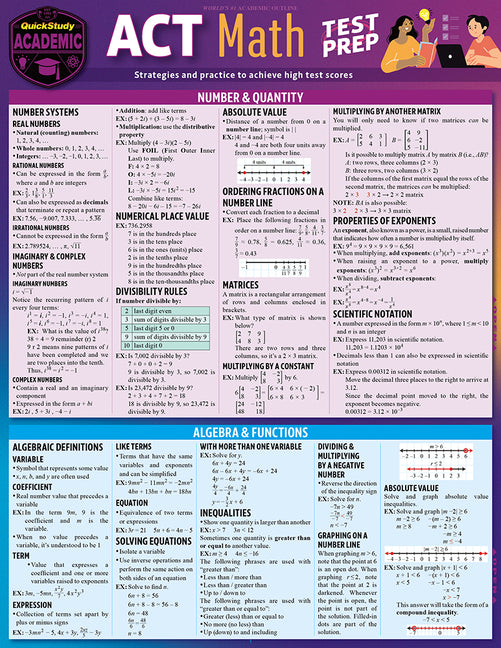 ACT Math Test Prep: A Quickstudy Laminated Reference Guide