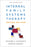 Internal Family Systems Therapy