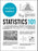 Statistics 101: From Data Analysis and Predictive Modeling to Measuring Distribution and Determining Probability, Your Essential Guide to Statistics
