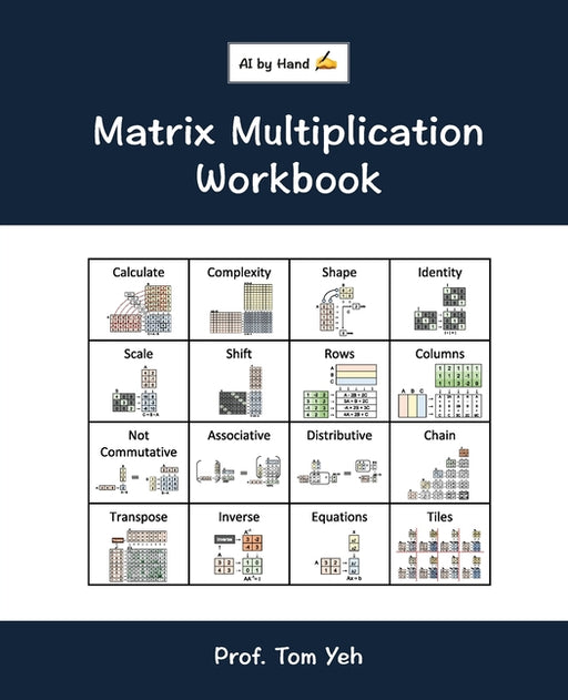 Matrix Multiplication Workbook: Fill-in-the-Blank Puzzles to Build Real Intuition by Hand