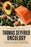 Thomas Seyfried Oncology: The Dietary Approach to Fighting Cancer