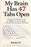 My Brain Has 47 Tabs Open: A Funny and Honest Look at ADHD, AI, and Learning to Work With the Brain You Have